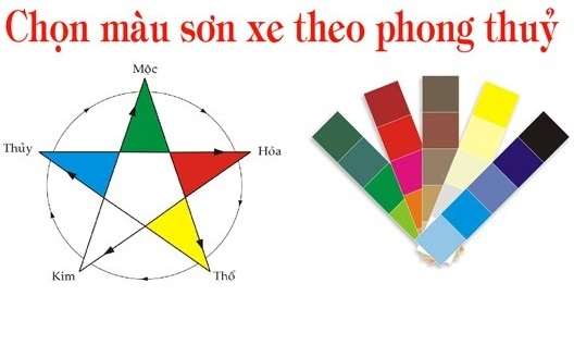 Chọn màu sơn xe máy theo phong thuỷ